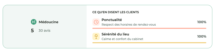 les avis sur Medoucine